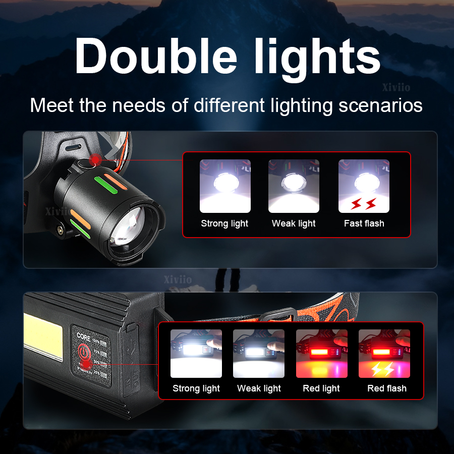 Lanterna de Cabeça Recarregáve - Headlamp Tactical Bright avaliação e preço