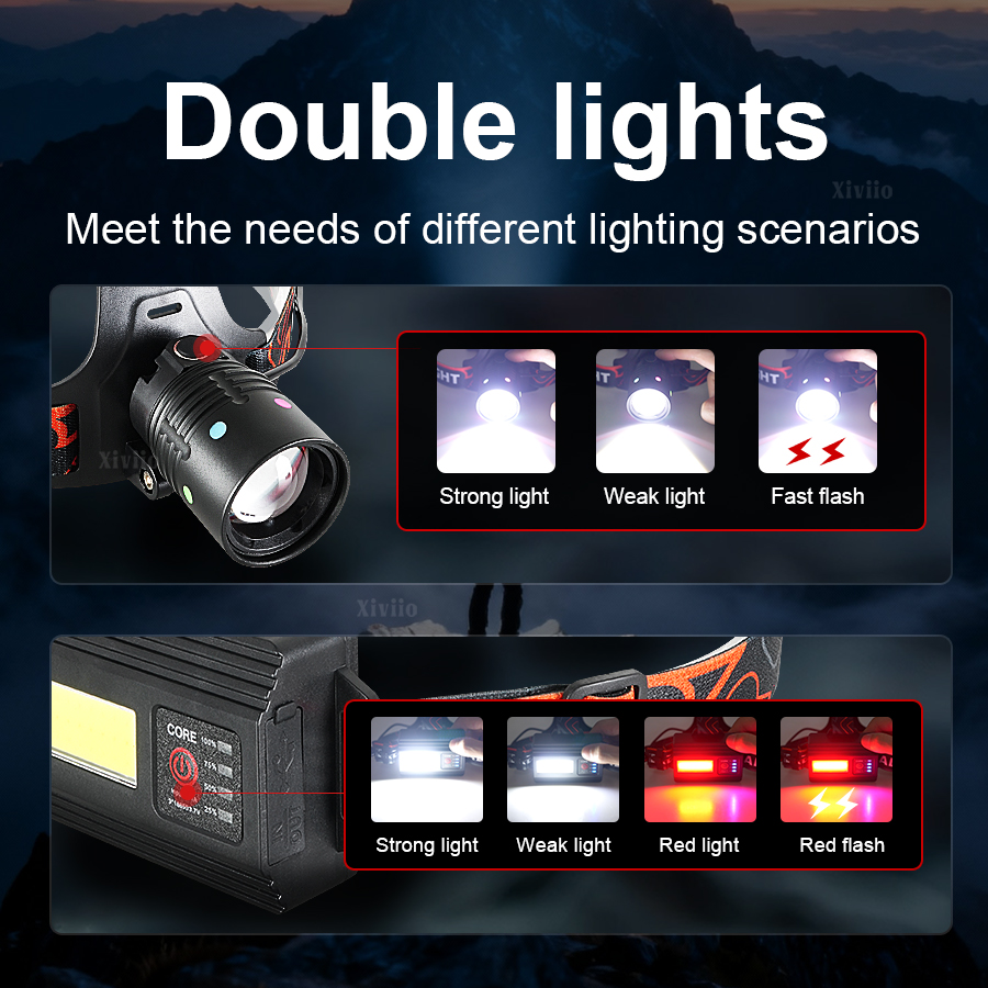 Novíssima Lanterna de Cabeça S - Headlamp Tactical Bright avaliação e preço