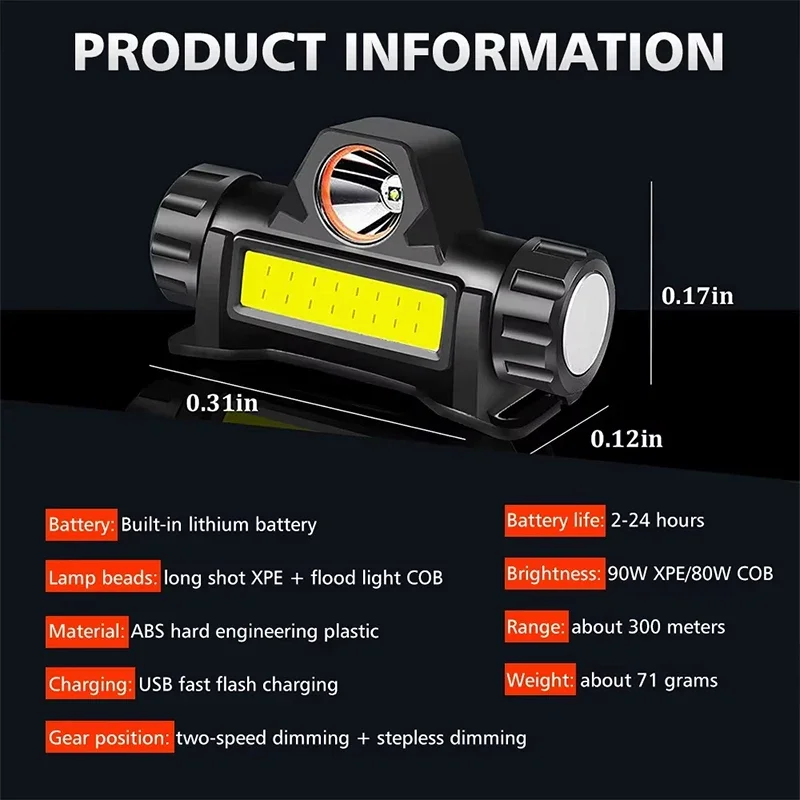 Ultra brilhante lanterna led r - Headlamp Tactical Bright avaliação e preço