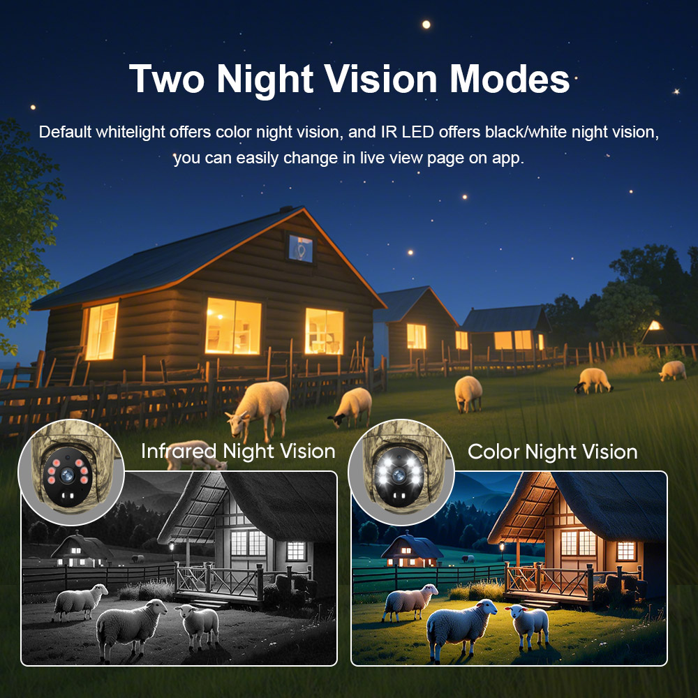 LS VISION 2K Câmera de seguran - Outdoor Hunting Camera Wireless avaliação e preço