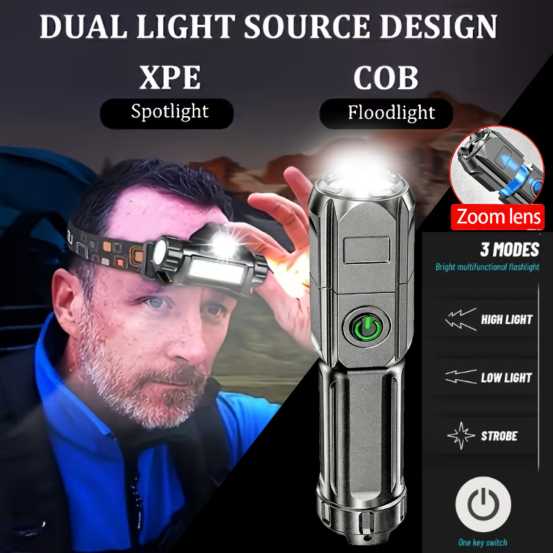 Lanterna super brilhante usb r - Headlamp Tactical Bright avaliação e preço
