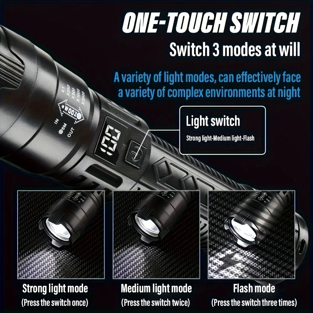 Lanternas led de alta potência - Headlamp Tactical Bright avaliação e preço