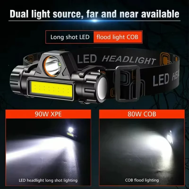 Lanternas led de alta potência - Headlamp Tactical Bright avaliação e preço